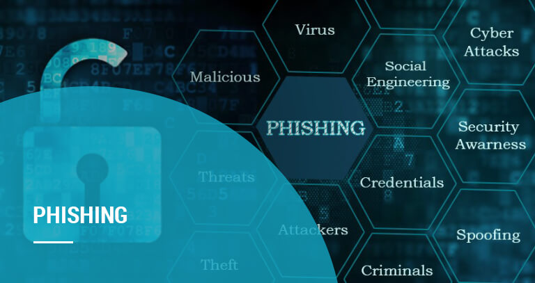 Phishing and Other Suspicious Emails - AMBC Inc