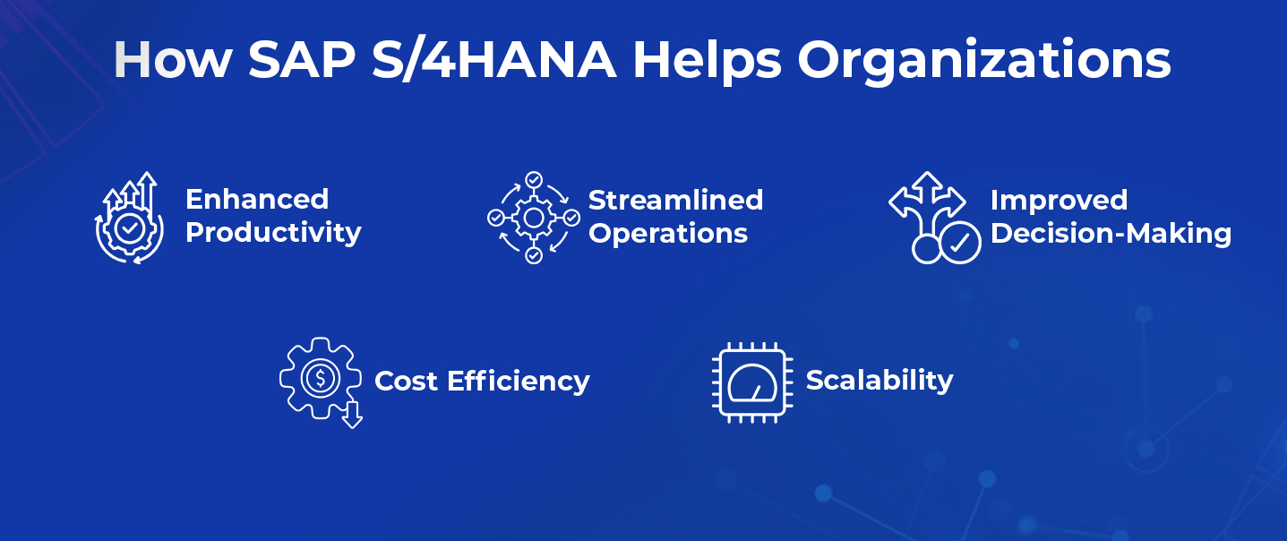 SAP S/4HANA